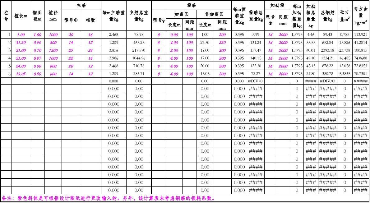 鋼筋算量加多少損耗（鋼筋損耗率計(jì)算軟件） 結(jié)構(gòu)工業(yè)裝備設(shè)計(jì) 第2張