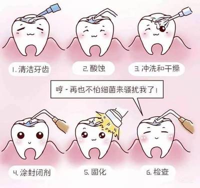 孩子磨牙是怎么回事