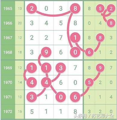 1987年出生五行属什么