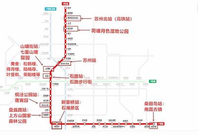 苏州地铁4号线景点