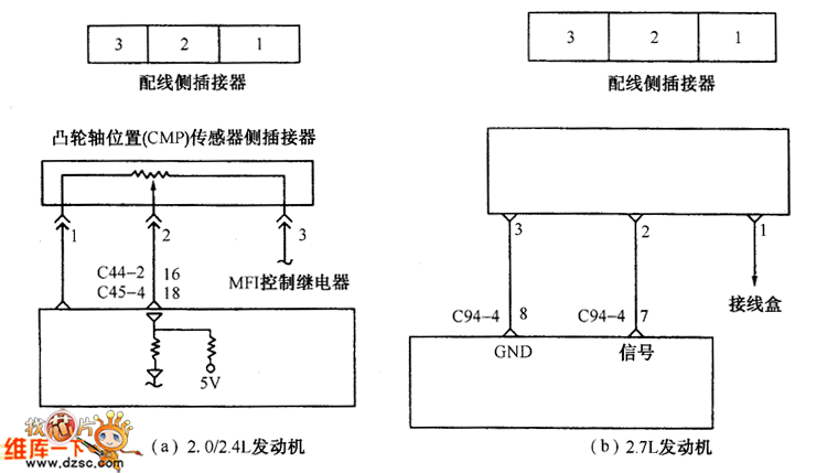 霍尔凸轮轴传感器原理