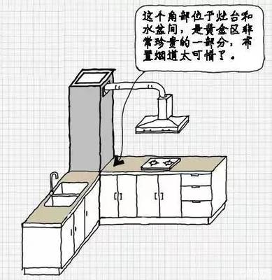 立体冰箱怎么画