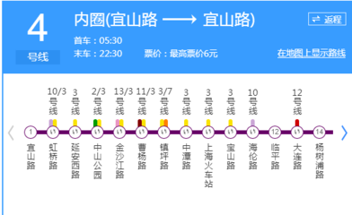 地铁4号