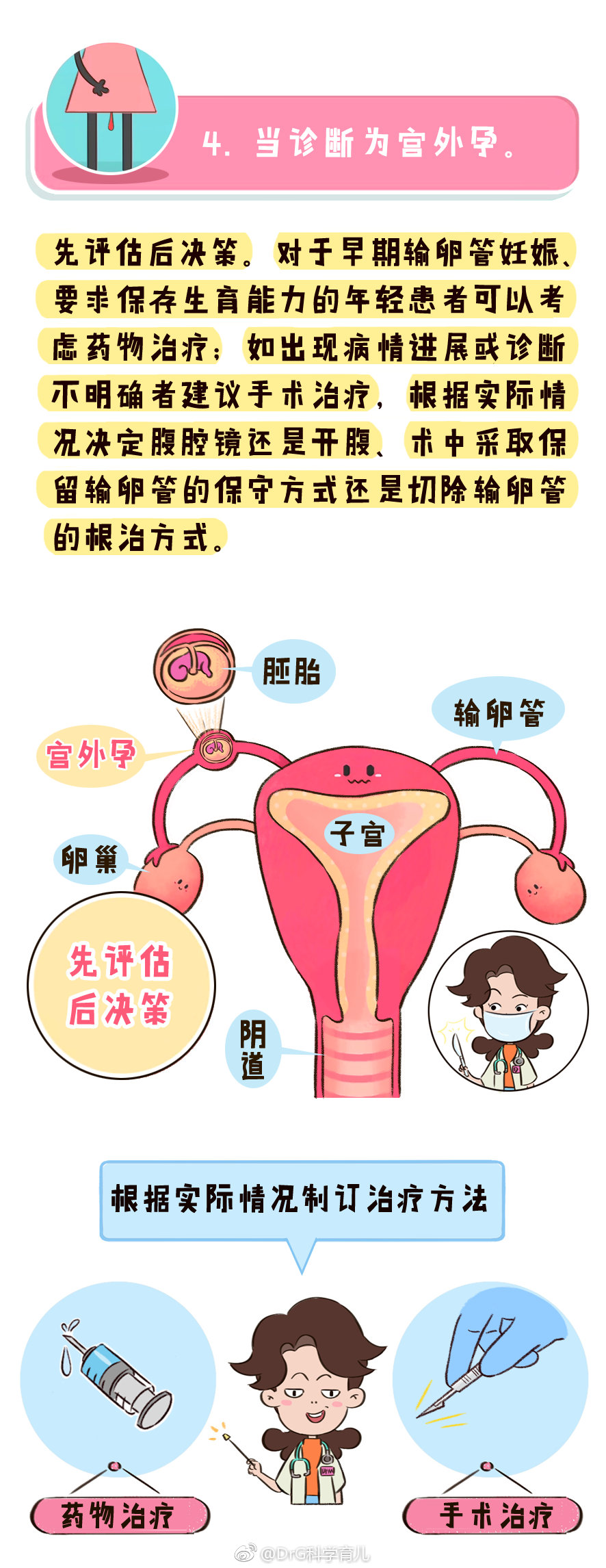 怀孕初期流血怎么办