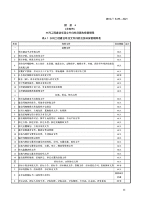 水利行业设计图纸图号