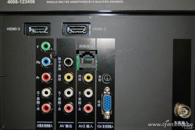 电视 电脑接口是什么