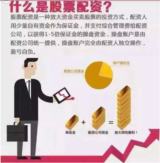 保障金是什么意思