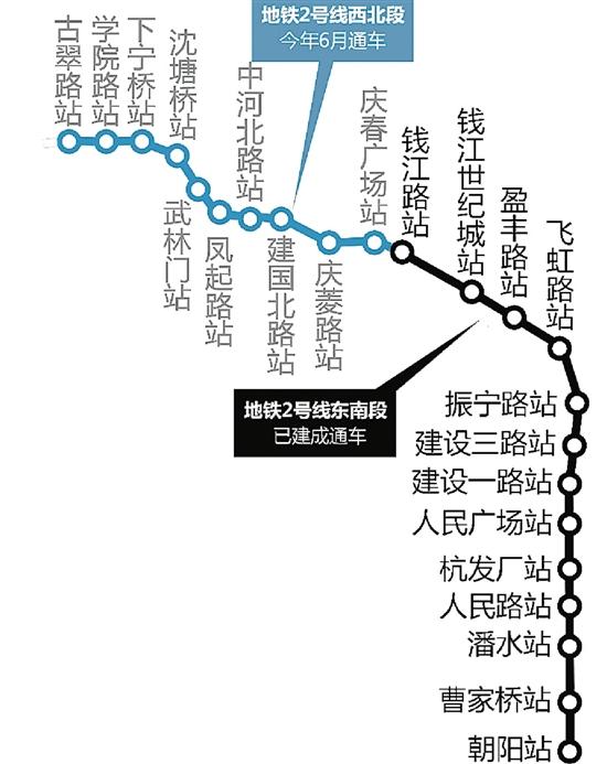 杭州2号线地铁