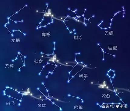 每月星座