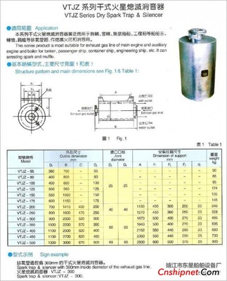 船舶柴油机消音器除灰处理