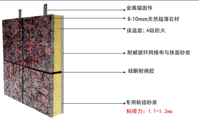 墙面网格布施工工艺