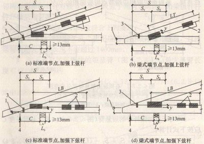 木桁架圖（木桁架與鋼結(jié)構(gòu)比較） 裝飾工裝設(shè)計(jì) 第3張