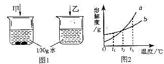 铜制印刷电路板是什么