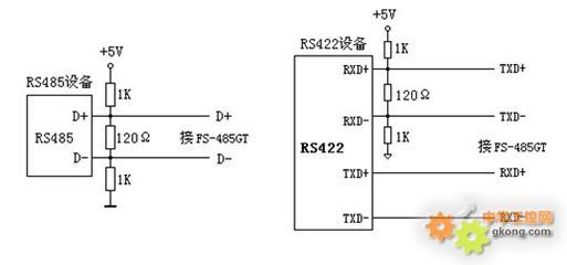 rs485通信什么情况需要加终端电阻