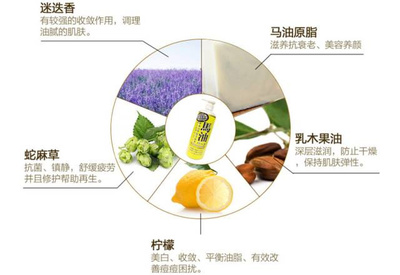 美容养颜什么意思