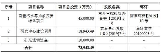 君合律师事务所招聘
