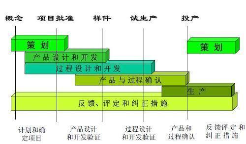 结构化产品是什么