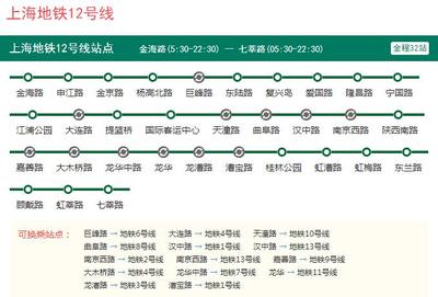 上海12号线线路图
