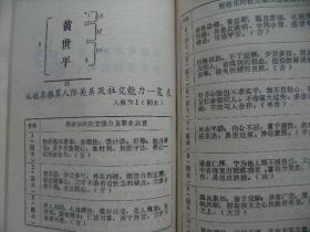 八字象法断命绝活