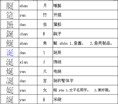 船舶怎么组词