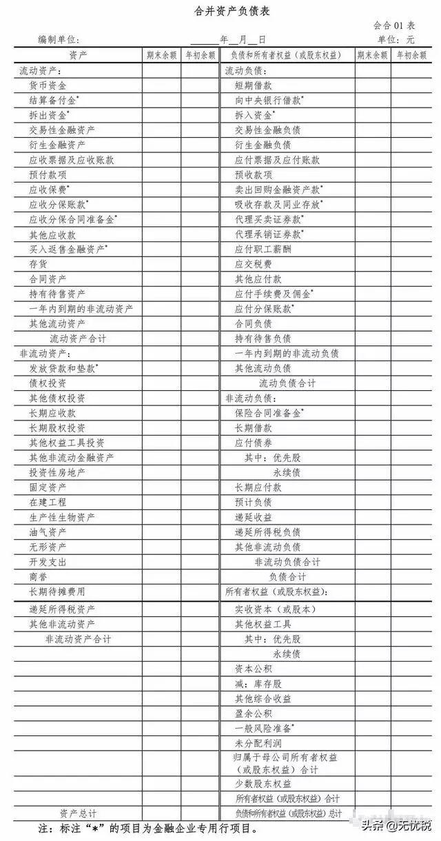 财务报表格式图片