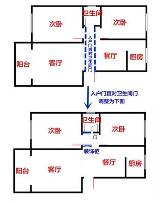 餐厅厨房换位置