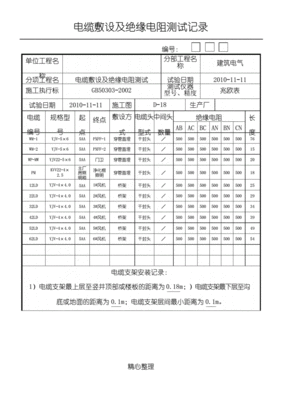 设备绝缘电阻国家标准