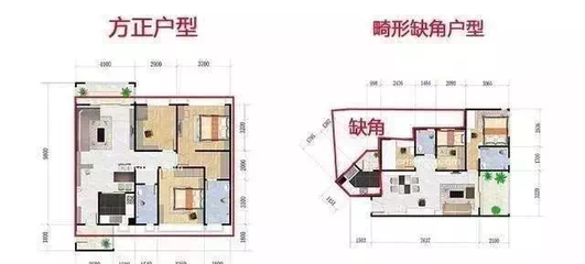什么户型的房子最好卖
