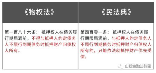 动产浮动抵押登记机关