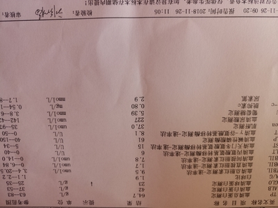 怀孕28周血糖多少正常