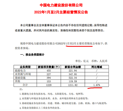 合同金额10万元怎么写