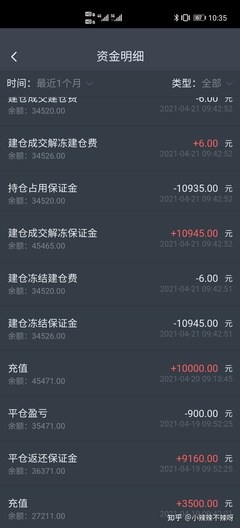 股票网名大全霸气