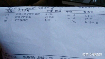 甲状腺偏高怎么治疗