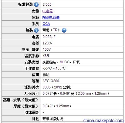 tdk深圳的全称是什么