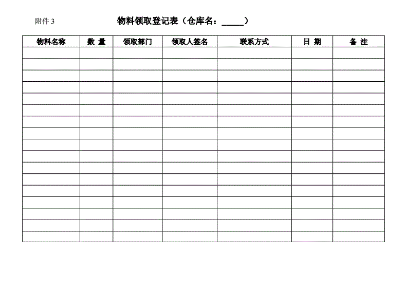 箱包物料成本表格模板图片