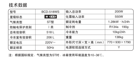 冰箱制冷剂常用的型号是什么意思