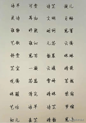 四字名字大全