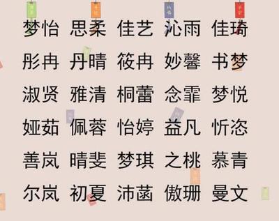 彤属于五行中的什么
