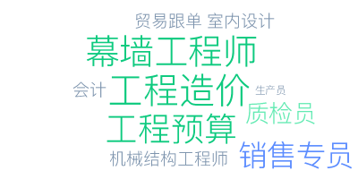 幕墻預(yù)算工程師招聘 全國鋼結(jié)構(gòu)設(shè)計公司名錄 第2張