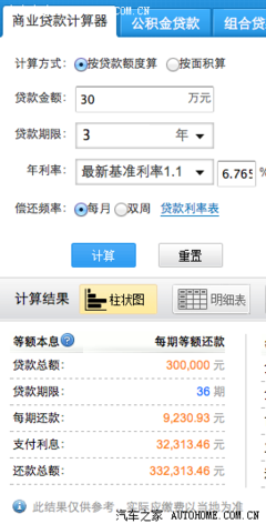 按揭买车贷款计算器