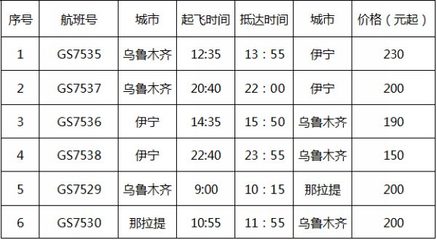 天津到长春飞机票