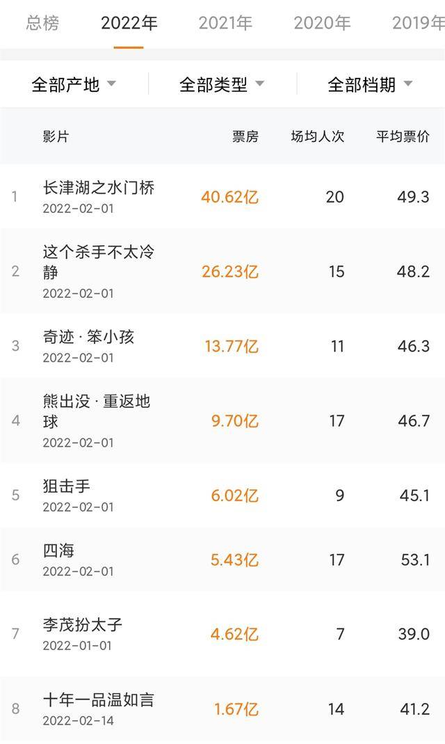 四海大数据查一次多少钱