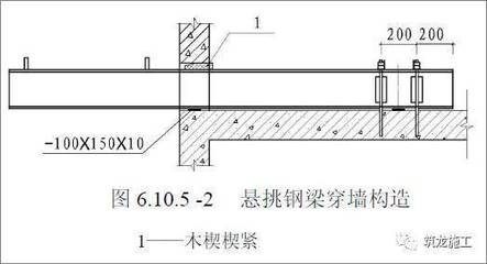 工字鋼如何固定在梁上（固定工字鋼在梁上的方法） 鋼結(jié)構(gòu)蹦極施工 第2張