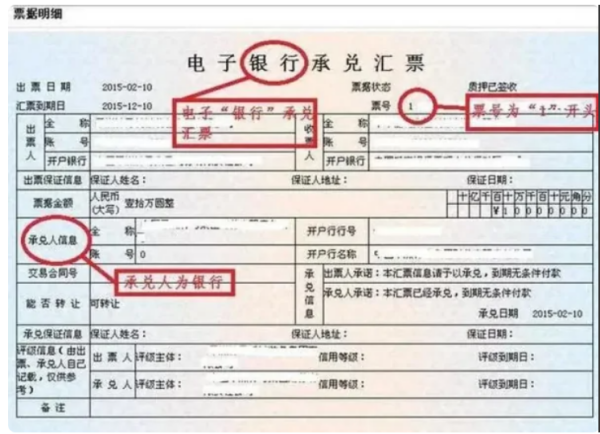 承兑汇票最短期限
