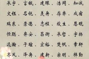 缺金缺火的男孩名字大全集