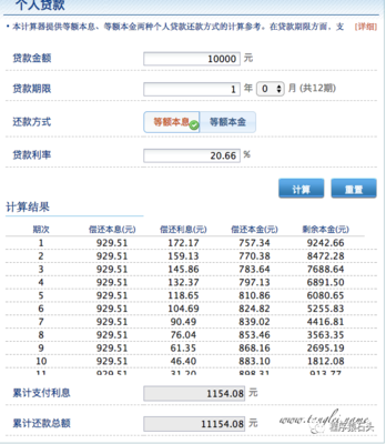 贷款计算器在线计算