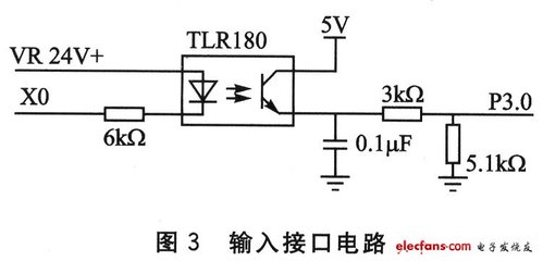 plc什么是高电平
