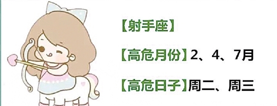 双鱼的性格
