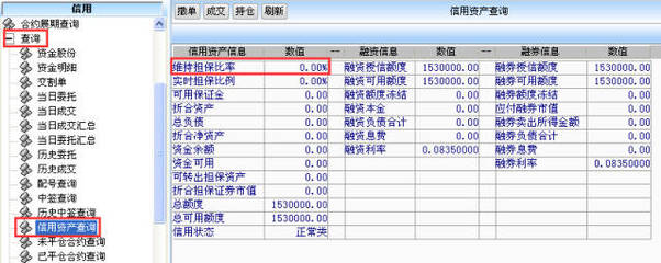 融资融券杠杆比例最大是多少