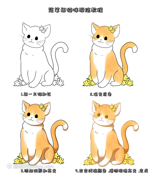 简笔画猫咪板绘教程